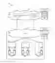 Fig. 01 - Transport block design