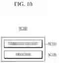 Fig. 11 - Transmission method and apparatus using shared timeslot and broadcast, and firmware update method and apparatus using the same