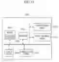 Fig. 12 - Transmission method and apparatus using shared timeslot and broadcast, and firmware update method and apparatus using the same