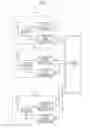 Fig. 03 - Communication apparatus, communication method and communication system