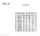 Fig. 23 - Communication terminal and wireless communication system for relaying data communications