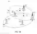 Fig. 06 - Carrier aggregation on combined user equipment