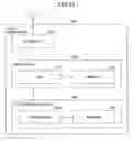 Fig. 12 - User equipment and communication method
