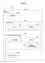 Fig. 13 - User equipment and communication method