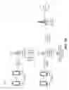 Fig. 03 - System and method for controlling the distribution of antenna beams between an access network and a backhaul link based on network traffic conditions