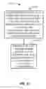 Fig. 12 - Multiplexing UES with different TDD configurations and some techniques to mitigate UE-to-UE and base station-to-base station interference