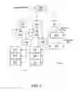 Fig. 04 - COMMUNICATION METHOD AND SYSTEM