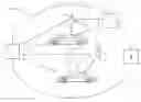 Fig. 01 - Method of transferring data between vehicles