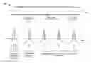 Fig. 01 - TRANSMISSION SCHEDULE NEGOTIATION