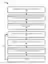 Fig. 01 - Network scheduling in unlicensed spectrums