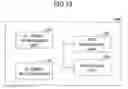 Fig. 14 - User apparatus and timer control method
