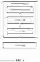 Fig. 05 - METHOD AND APPARATUS OF HANDLING MULTIPLE UPLINK RESOURCE COLLISIONS IN A WIRELESS COMMUNICATION SYSTEM