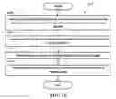 Fig. 12 - METHOD AND APPARATUS OF HANDLING MULTIPLE UPLINK RESOURCE COLLISIONS IN A WIRELESS COMMUNICATION SYSTEM