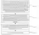 Fig. 01 - Uplink channel transmission method, UE, and base station
