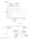Fig. 02 - Uplink channel transmission method, UE, and base station
