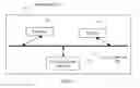 Fig. 07 - Uplink channel transmission method, UE, and base station