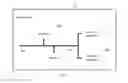 Fig. 06 - Feedback information sending method, user equipment, and base station