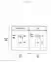 Fig. 06 - Scheduling method and device in wireless communication system providing broadband service