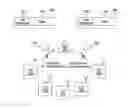 Fig. 01 - Systems and methods for mixed grant-free and grant-based uplink transmissions