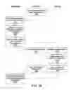 Fig. 28 - Systems and methods for mixed grant-free and grant-based uplink transmissions