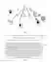 Fig. 02 - Information transmission method, base station, and user equipment for exchanging resource information