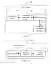Fig. 05 - Information transmission method, base station, and user equipment for exchanging resource information