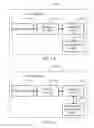 Fig. 06 - Information transmission method, base station, and user equipment for exchanging resource information