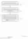 Fig. 16 - Uplink transmission parameter selection for random access initial message transmission and retransmission