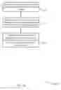 Fig. 17 - Uplink transmission parameter selection for random access initial message transmission and retransmission