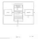 Fig. 12 - Uplink transmission parameter selection during random access message transmission and retransmission