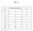 Fig. 12 - Wireless communication apparatus, communication method, and communication system