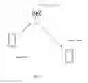 Fig. 02 - CLEAR CHANNEL ASSESSMENT FOR SIMULTANEOUS TRANSMISION AND RECEPTION