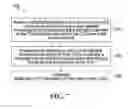 Fig. 08 - System and method for network-assisted distributed user equipment cooperation in unlicensed spectrum