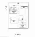 Fig. 09 - System and method for network-assisted distributed user equipment cooperation in unlicensed spectrum