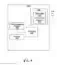 Fig. 10 - System and method for network-assisted distributed user equipment cooperation in unlicensed spectrum