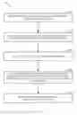 Fig. 15 - Random access channel (RACH) timing adjustment