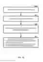 Fig. 13 - Random access mechanism for a wireless device and base station