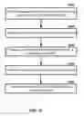 Fig. 17 - Multicarrier communications employing time alignment timers
