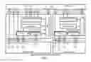 Fig. 08 - Random access in a wireless device and wireless network