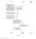 Fig. 14 - Method for a mobile device to transmit data in a dormant state