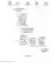Fig. 33 - Method for a mobile device to transmit data in a dormant state