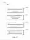 Fig. 12 - Automatic selection of a wireless connectivity protocol for an input device