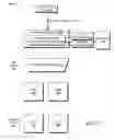Fig. 03 - Service aware carrier aggregation