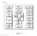 Fig. 06 - Service aware carrier aggregation