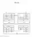 Fig. 19 - Master base station, mobile station, and communication control method