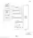 Fig. 02 - Communication service for machine-to-machine devices