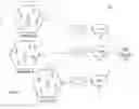 Fig. 01 - Methods and apparatuses for user distribution over multiple mobile networks