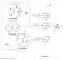 Fig. 03 - Methods and apparatuses for user distribution over multiple mobile networks