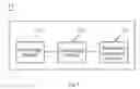Fig. 10 - Mobile station, repeater, trunking communication system and method therefor