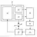 Fig. 01 - LED driver and driving method